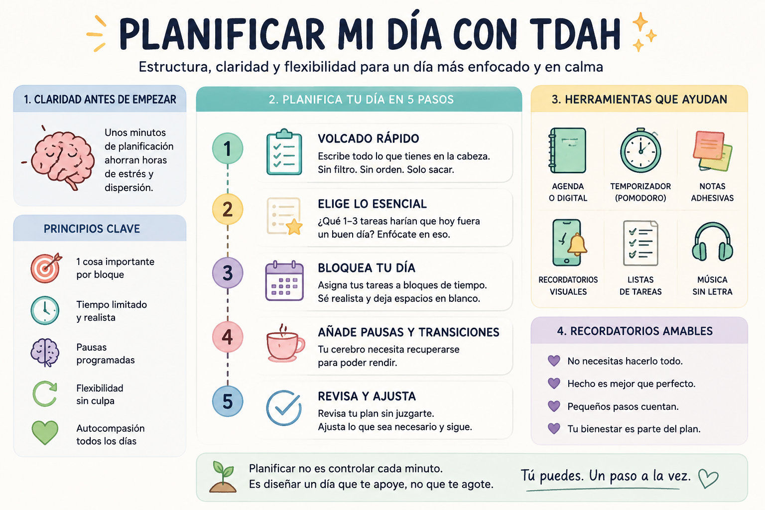 Planificar mi día con TDAH